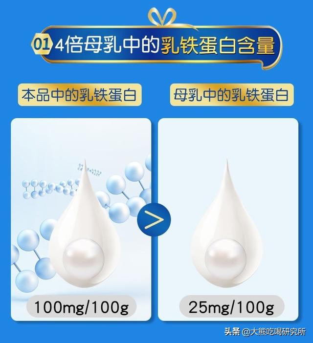 乳铁蛋白吃多了有什么影响，乳铁蛋白吃多了有什么影响呢（扒完24款产品后）