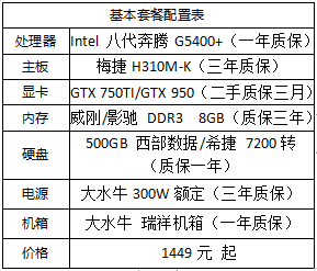 thinkpadt530价格，谁说2000+预算没选择