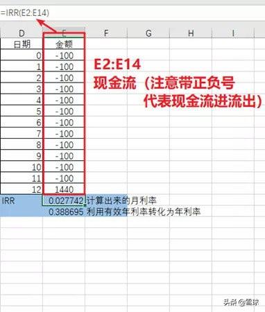 基金百分比怎么計(jì)算收益的錢，基金百分比怎么計(jì)算收益的錢數(shù)？