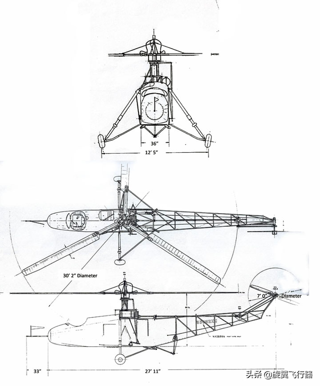 naca0012翼型数据，基于MATLAB的翼型的升力系数和气动中心计算（西科斯基一代直升机详解）