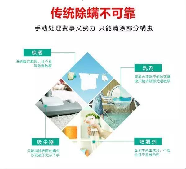 小螨虫的危害有多大，小小的螨虫对人体的危害有多大