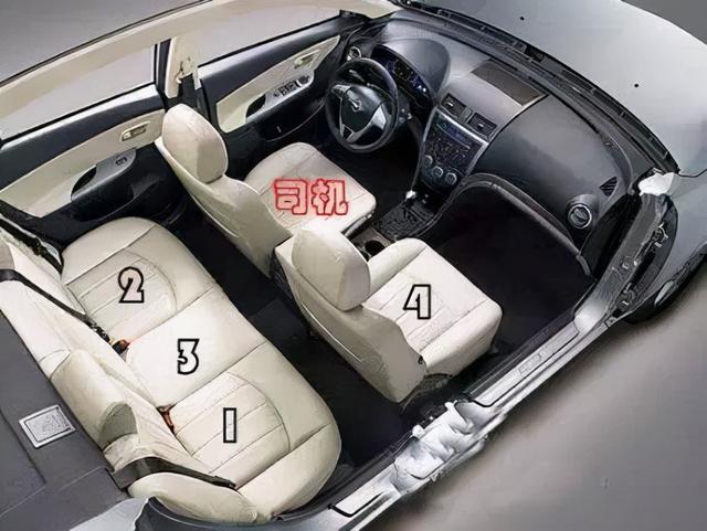 领导座次安排图解，如何给领导排座位（<2021年修订版>）