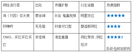 我太难了什么梗，我太难了图片了（杠精996我太难了害那些梗你知道吗）