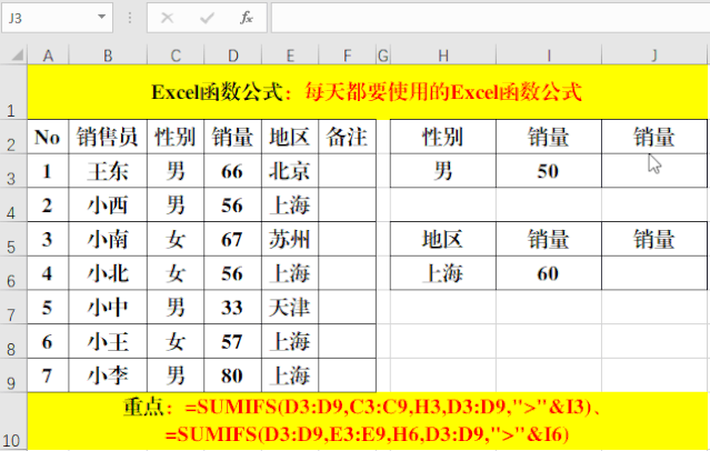 excel字符串长度函数，Excel怎么使用字符串长度函数LEN（成为高手必须掌握的10个Excel函数公式）