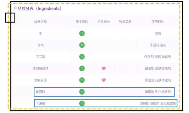 美迪惠尔面膜怎么样，美迪惠尔面膜怎么样知乎（这9款被吹上天的网红面膜）