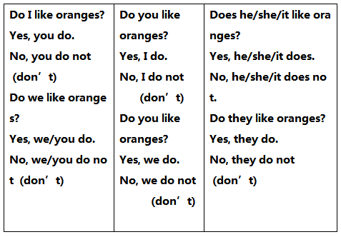 mice怎么读音，mouse复数（七年级上册重点单词、短语、句型和语法考点）