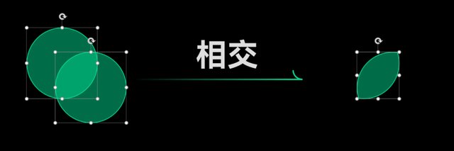 ppt布尔运算，PPT中怎样使用布尔运算（全网最全的P布尔运算攻略）