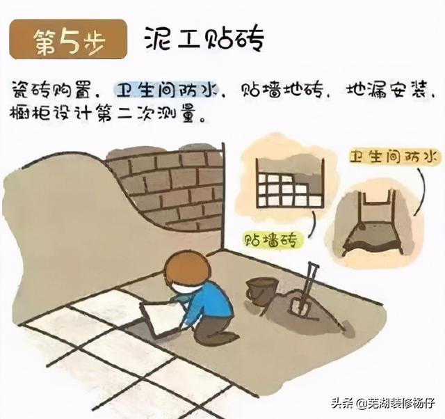 全屋刷漆步骤，全屋刷漆步骤图解（十年的装修经验把流程整理给你）