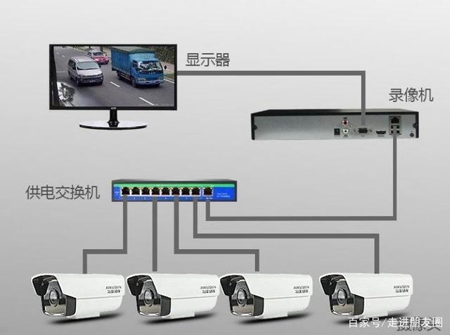 网络监控安装教程，监控安装教程（一步教你轻松学会）