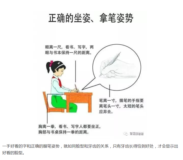 小学生写字正确姿势简笔画，小学生写字的正确姿势视频（教小孩子简笔画握笔姿势）