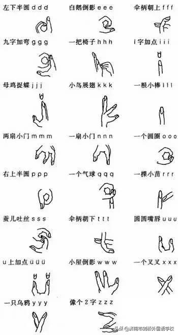 小学生必备拼音知识，小学一年级必考拼音知识点期中复习必备