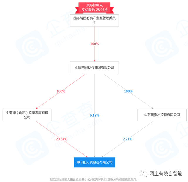 降冰片烯二酸酐，降冰片烯的简介（OLED发光材料相关公司及股票投资机会分析）