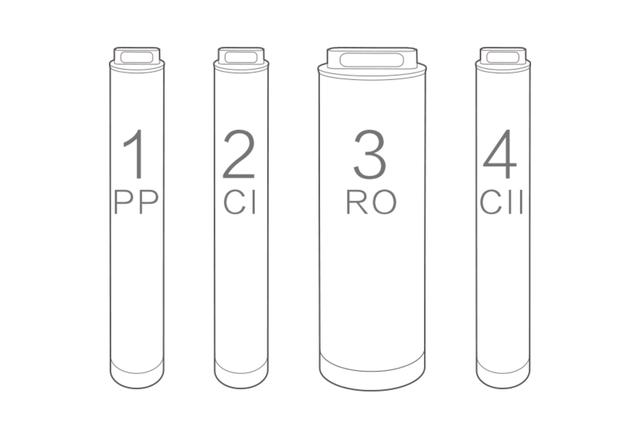 小米净水器滤芯更换方法，小米净水器如何更换滤芯（这种方法更换滤芯寿命更长——小米净水器）