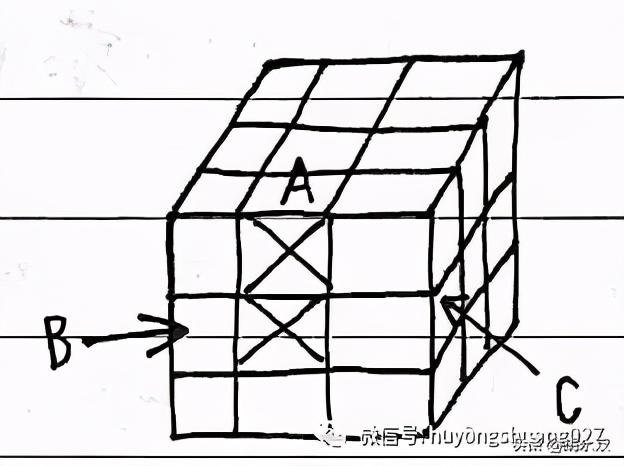 二阶魔方公式图解，五魔方公式图解（魔方公式）