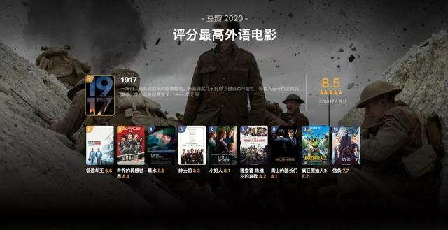 豆瓣100部高分电影，豆瓣一百部必看电影（豆瓣2020年度电影榜单）