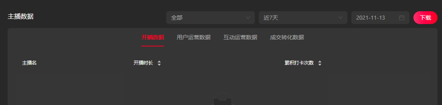 直播数据查询(直播数据分析软件)