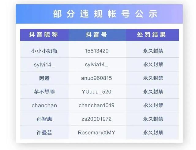 狐狸的尾巴有什么用,狐狸的尾巴有什么用处一年级(狐狸的尾巴,藏不住!) 狐狸的尾巴有什么用,狐狸的尾巴有什么用处一年级(狐狸的尾巴,藏不住!)