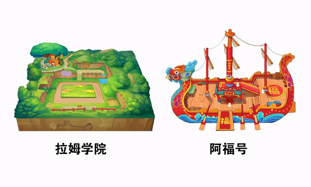 摩尔庄园卡通头像微信，摩尔庄园卡通头像（《摩尔庄园手游》直播回顾）