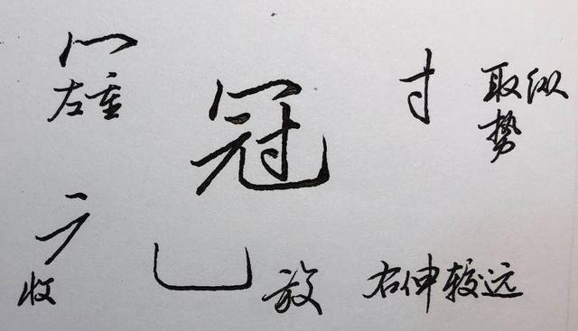 一个提土旁一个于念什么，提土旁一个于是什么字（掌握了就能举一反三）