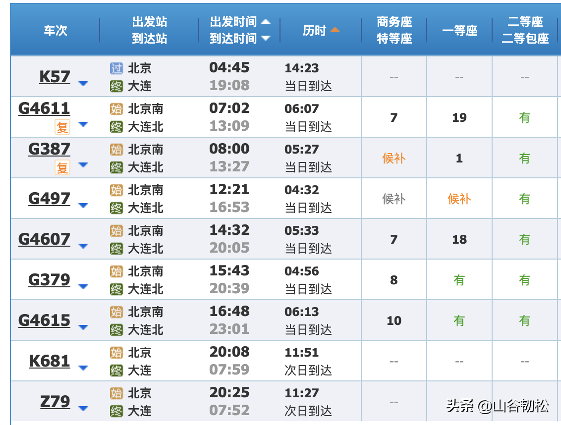 营口到北京高铁(盖州到北京的火车时刻表)