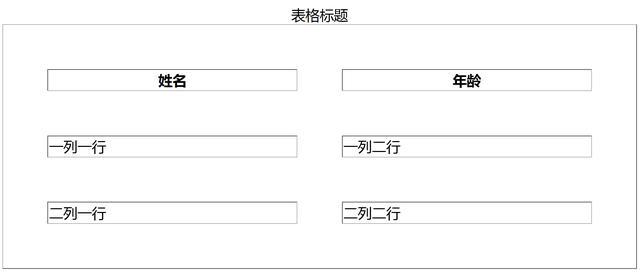 html背景颜色，HTML中设置单元格背景颜色的是（<间距与颜色>——零基础自学网页制作）