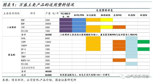 腰果壳有毒还是易碎，腰果壳有毒还是易碎的（5G新基建将导致阻燃剂供求紧张加剧）