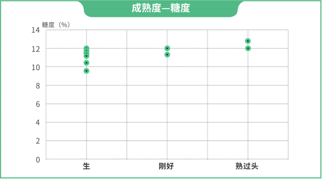 什么样的西瓜是熟透的，西瓜什么样熟了（保你挑到皮薄脆甜的好西瓜）