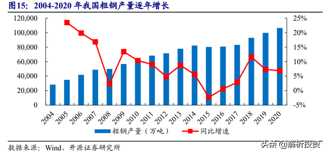 什么是可再生资源，可再生资源具体释义（再生资源回收利用）