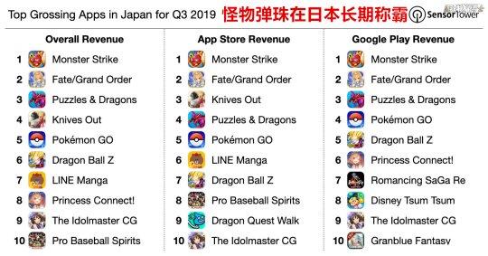 墙来了游戏下载，墙来了最新版下载安卓版appv1.5（肝800天的日本游戏突然跑路）