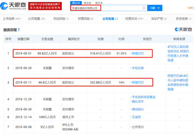 韵达快运和韵达快递的区别，韵达快运和韵达快递的区别是什么（申通、中通、圆通、韵达、天天其实都是“一家人”）