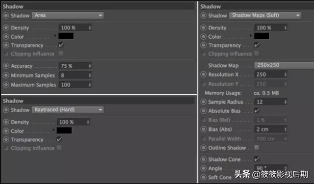c4d怎么打组，c4d中怎么打组（C4D常见的6种灯光布置技巧及必备插件预设分享）