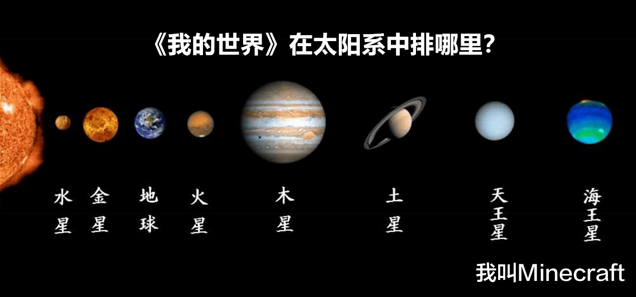 世界上最大的星球排名图片