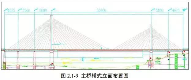 兰渝高铁南充南段走向，汉巴南铁路南充至巴中段线路图、站点曝光