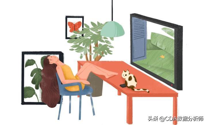 证明矩阵不可逆（机器学习与深度学习核心知识点总结）