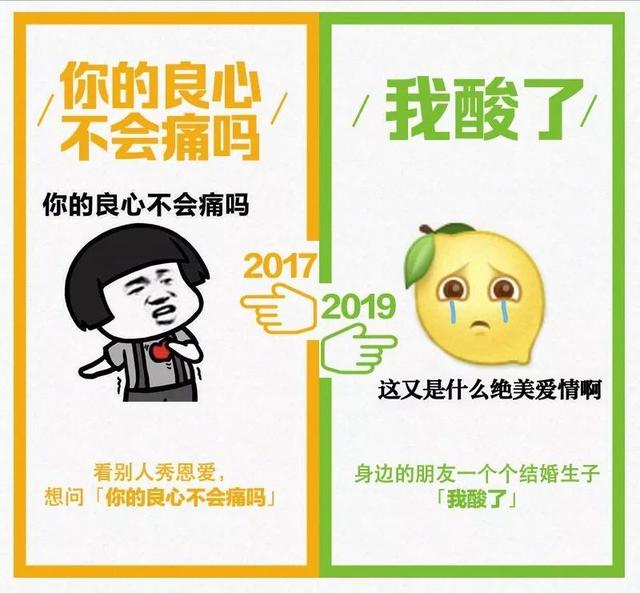 2019年4月17日是什么梗，4月17日农历是多少号（最近刷屏的2017和2019对比）