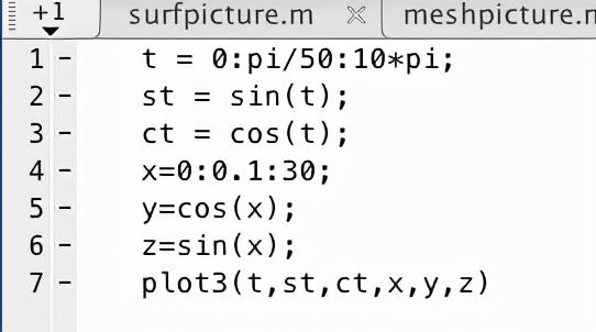 meshgrid在matlab中的用法，matlab中的meshgrid命令怎么用（Matlab三维绘图基础）