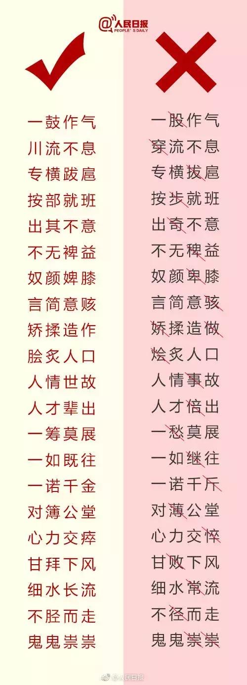 果腹与裹腹的区别，果腹与裹腹的区别是什么（人民日报总结出经常写错的词语）