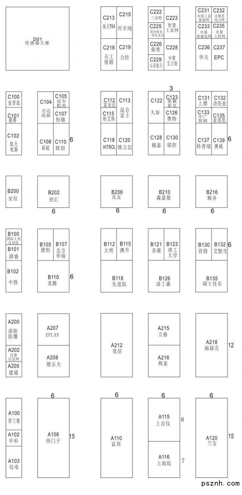 上海仪电物理光学仪器有限公司（2018年首届世界传感器大会之展商名录及展商分布图）