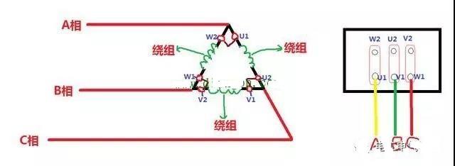 380v三相电流计算公式，380v三相电流计算公式推导（三相交流电是有三条火线）