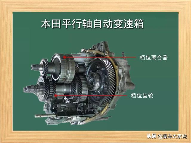 手自一体是什么意思，手自一体是at变速箱吗（自动挡、无级变速、手自一体都是什么意思）