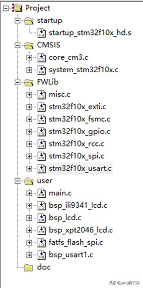 正宗火锅底料的配方，火锅店火锅底料配方（绘制几何图形,你Get到了吗）