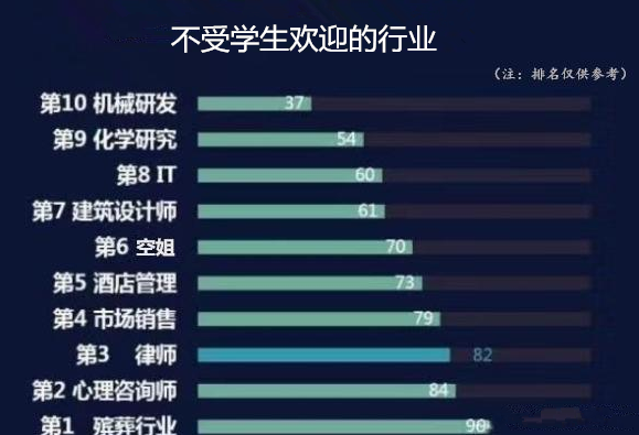 殡仪馆招聘工资多少，殡仪馆工作哪里招聘（殡仪馆下半年开始招人）