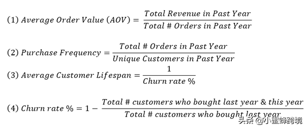 arpu和arppu的区别，arpu和arppu是什么意思