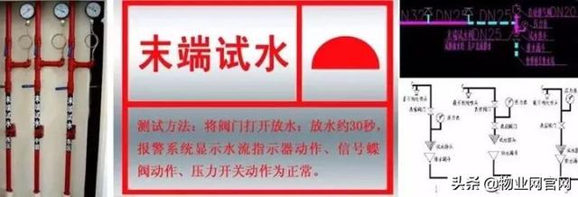 消防设备有哪些，消防设施都有什么（十七种消防设施、装置）