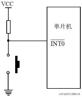 单片机 外部中断程序 4个中断应用实例讲解