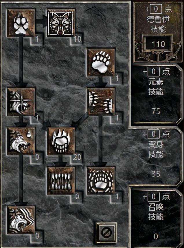 暗黑2马格纳斯之皮，暗黑破坏神2免安装中文硬盘版