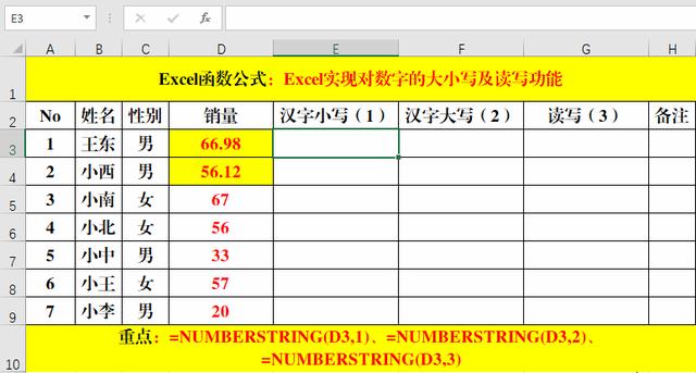 小写金额的书写要求，会计中金额的正确写法（数字和金额的大写技巧都不掌握）