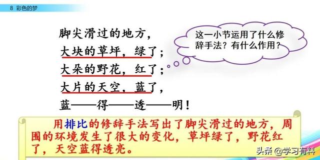 和拼音多音字组词，和拼音组词（统编语文二年级下册第8课《彩色的梦》图文解读+知识点+同步练习）