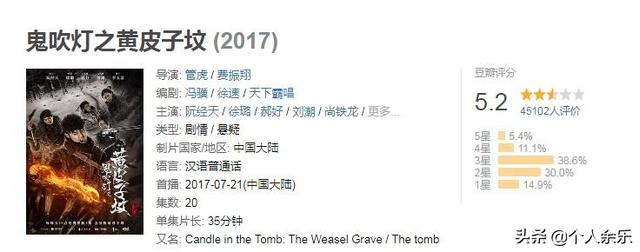 鬼吹灯一共有几部，《鬼吹灯》一共几部（9部电视剧、17部电影）