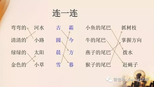 严什么酷什么的成语,严什么酷什么(部编版一年级语文下册期末知识点汇总) 严什么酷什么的成语,严什么酷什么(部编版一年级语文下册期末知识点汇总)